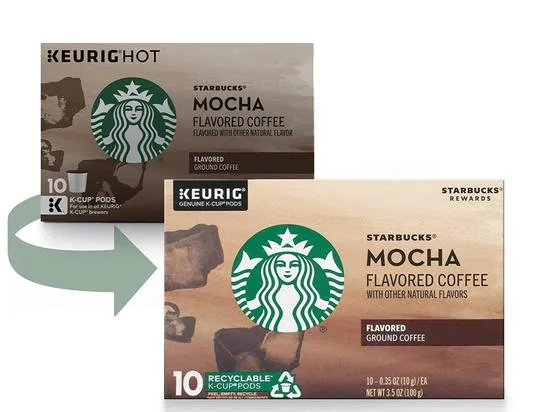 BIGGEST PRICE DROP EVER (16¢ EACH): 300-Count Starbucks K-Cups Coffee Pods (Past Best-By Date) - Ships Quick!