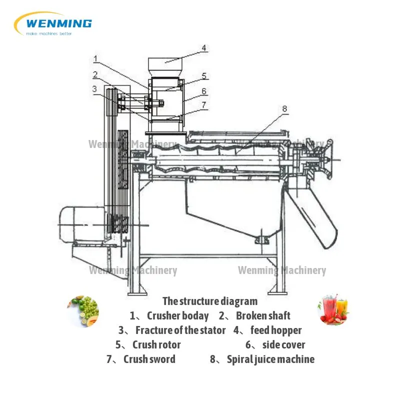 Commercial Juicer Machine with Crusher