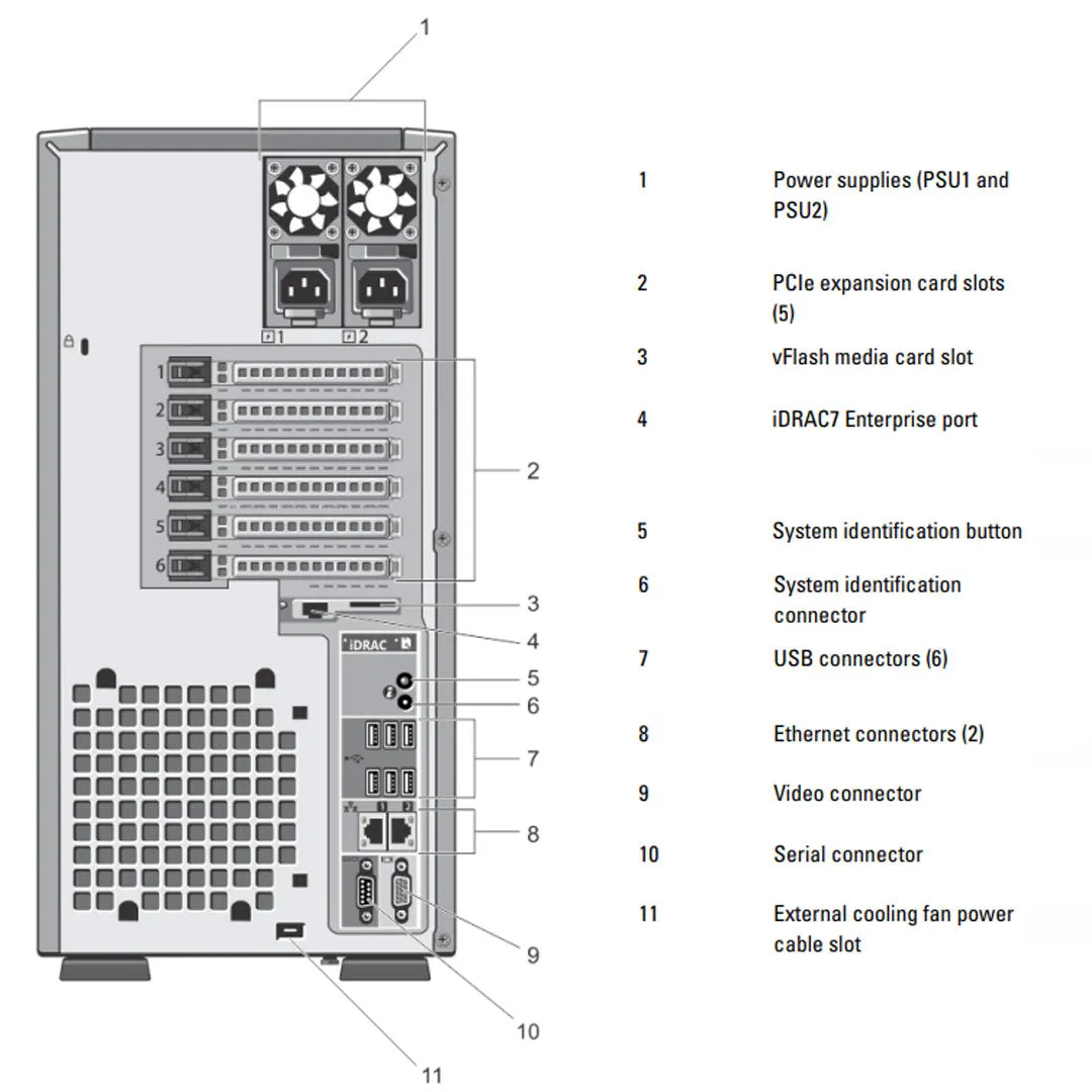 Dell PowerEdge T320 Tower Server Chassis (8x3.5")