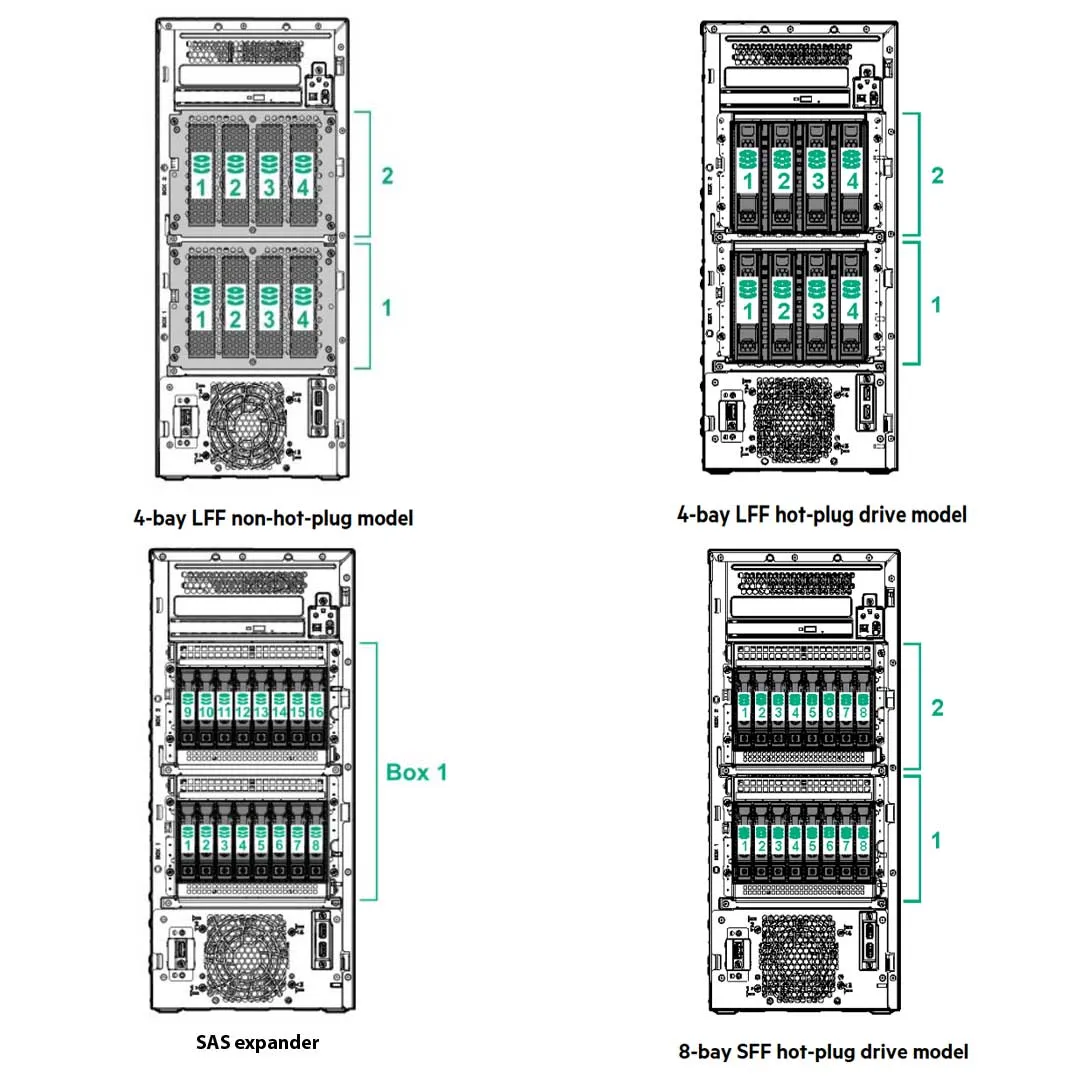 HPE ProLiant ML110 Gen10 3206R 1.9GHz 8C 1P 16GB-R S100i 4LFF 550W PS Server | P21439-001