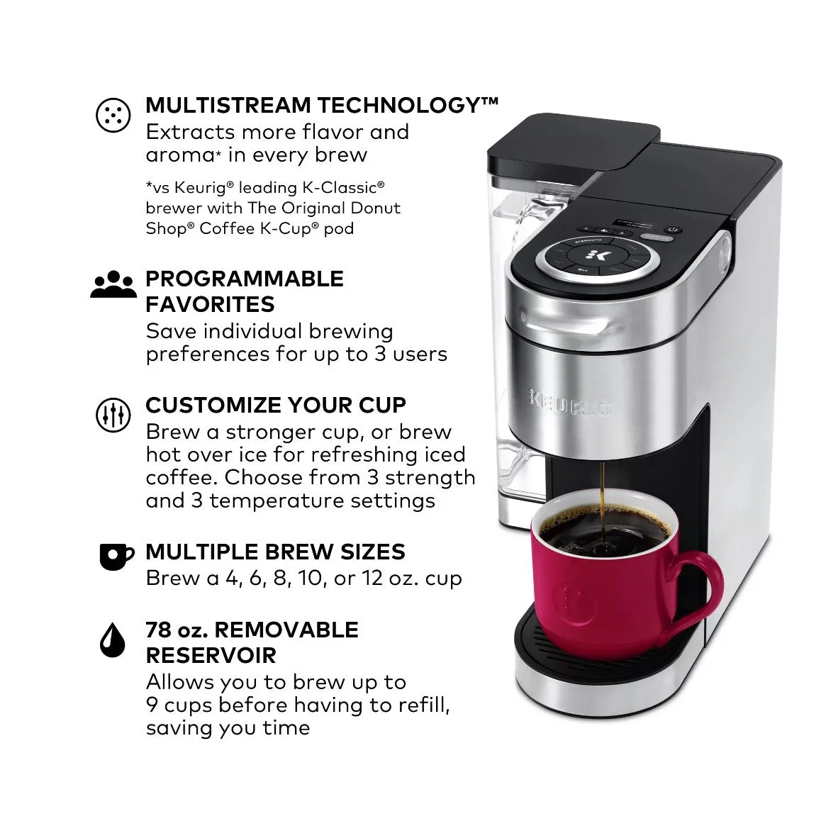 K-Supreme Plus Single Serve Coffee Brewer 5000362104