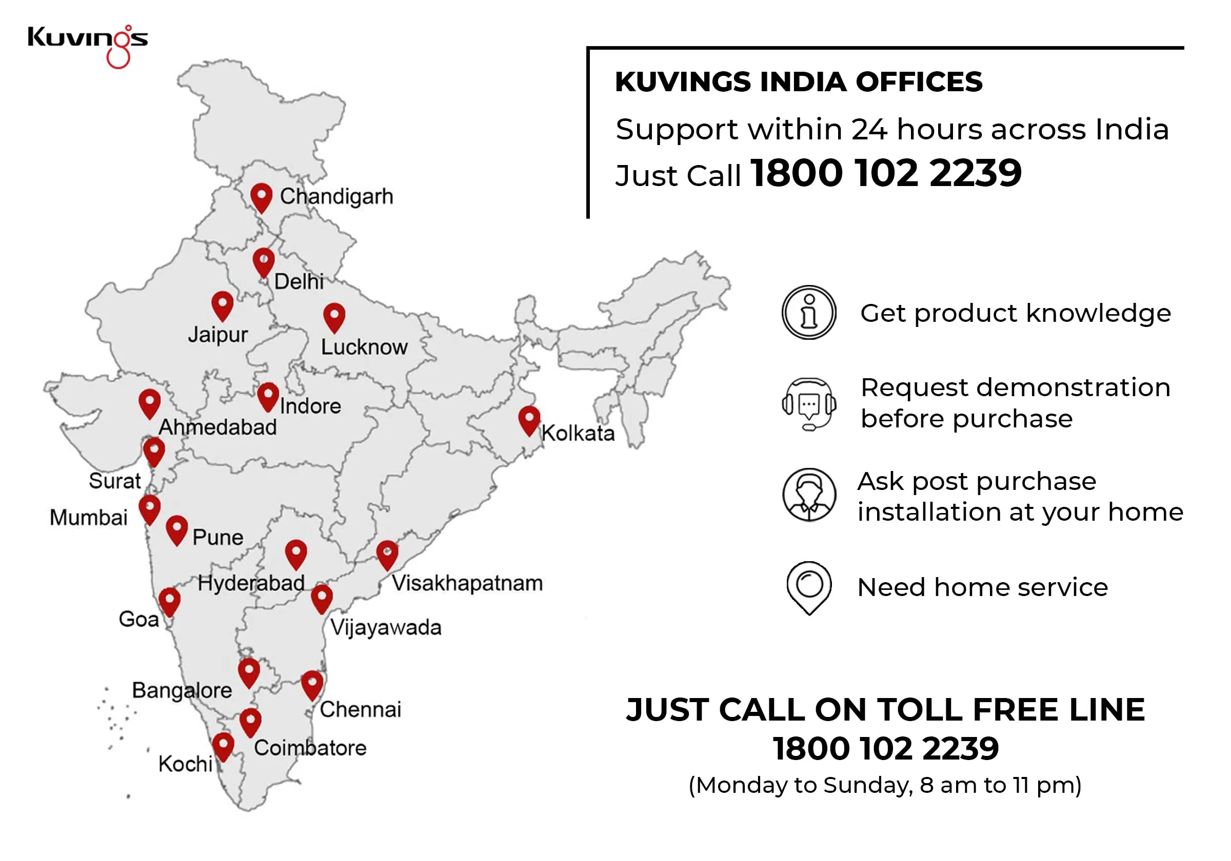 Kuvings B1700 Strainer Attachment, Works only with B1700 Cold Press Juicer (Juice Strainer)